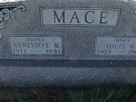 Genevieve M. Mace