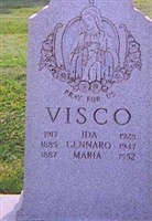 Gennaro Visco Gennaro Visco