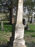 Geo J. Neikirk Geo J. Neikirk