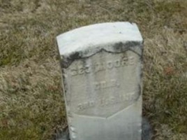 Geo Moore