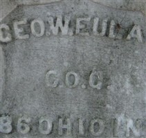 Geo W Euler