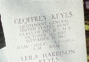 Geoffrey Keyes Geoffrey Keyes