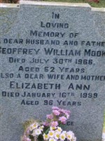 Geoffrey William Mook