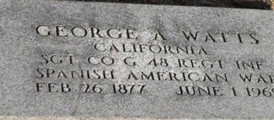 George A. Watts George A. Watts
