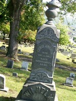 George A. Wilhelm George A. Wilhelm
