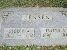 George Absolum Jensen