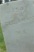 George Annis