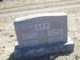 George App George App