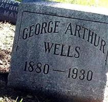 George Arthur Wells