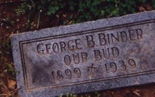 George B. Binder