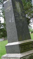 George B. Fishback George B. Fishback