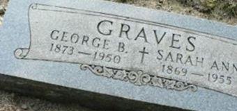 George B. Graves