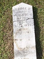 George B. Mathis George B. Mathis