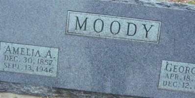George B Moody George B Moody