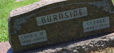 George Burnside