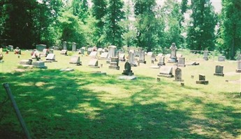 George Byrd Cemetery