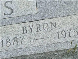 George Byron Shields George Byron Shields