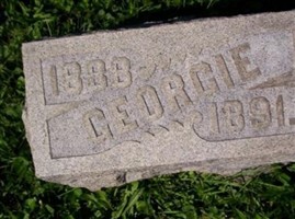 George C. Clark George C. Clark