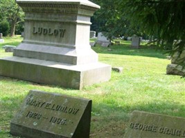 George Craig Ludlow George Craig Ludlow