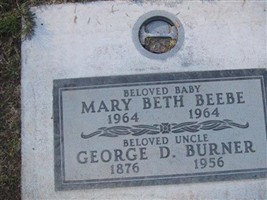 George D Burner