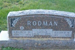 George D. Rodman