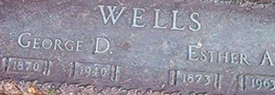 George D. Wells George D. Wells