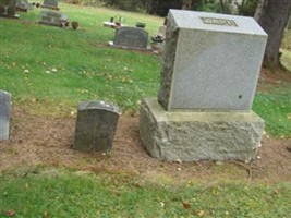 George D. Zapf George D. Zapf