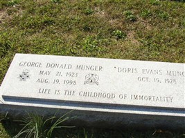George Donald Munger George Donald Munger