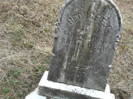 George E. Bartholow