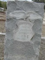 George E. Jones George E. Jones