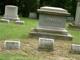 George Edson Gallond
