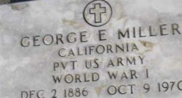 George Edward Miller