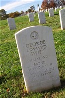 George Edward Swift George Edward Swift