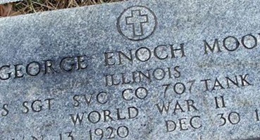 George Enoch Moore George Enoch Moore