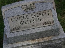 George Everett Gillespie