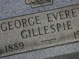 George Everett Gillespie