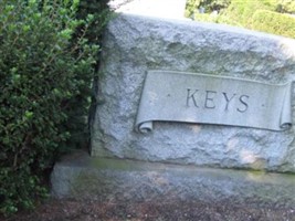 George F Keys George F Keys