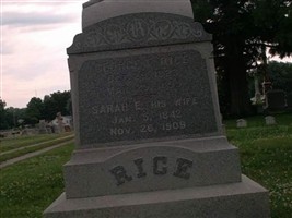 George Fallis Rice George Fallis Rice