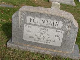 George Fountain