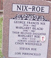 George Francis Nix