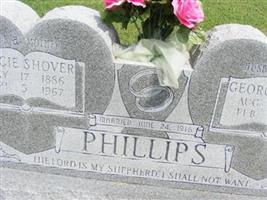 George Frank Phillips George Frank Phillips