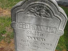 George Franklin Smith