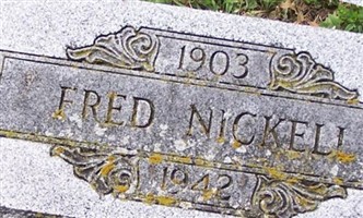 George Fred Nickell George Fred Nickell