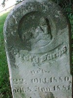 George Fuchs