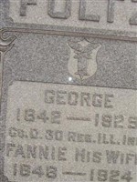 George Fultz