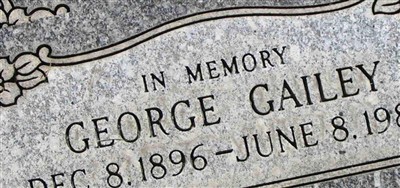 George Gailey George Gailey