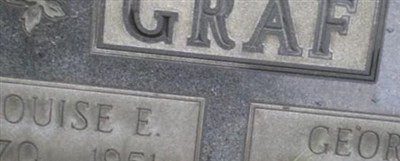 George Graf George Graf