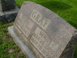 George Graf George Graf