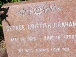 George Griffith Graham