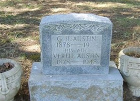 George H Austin
